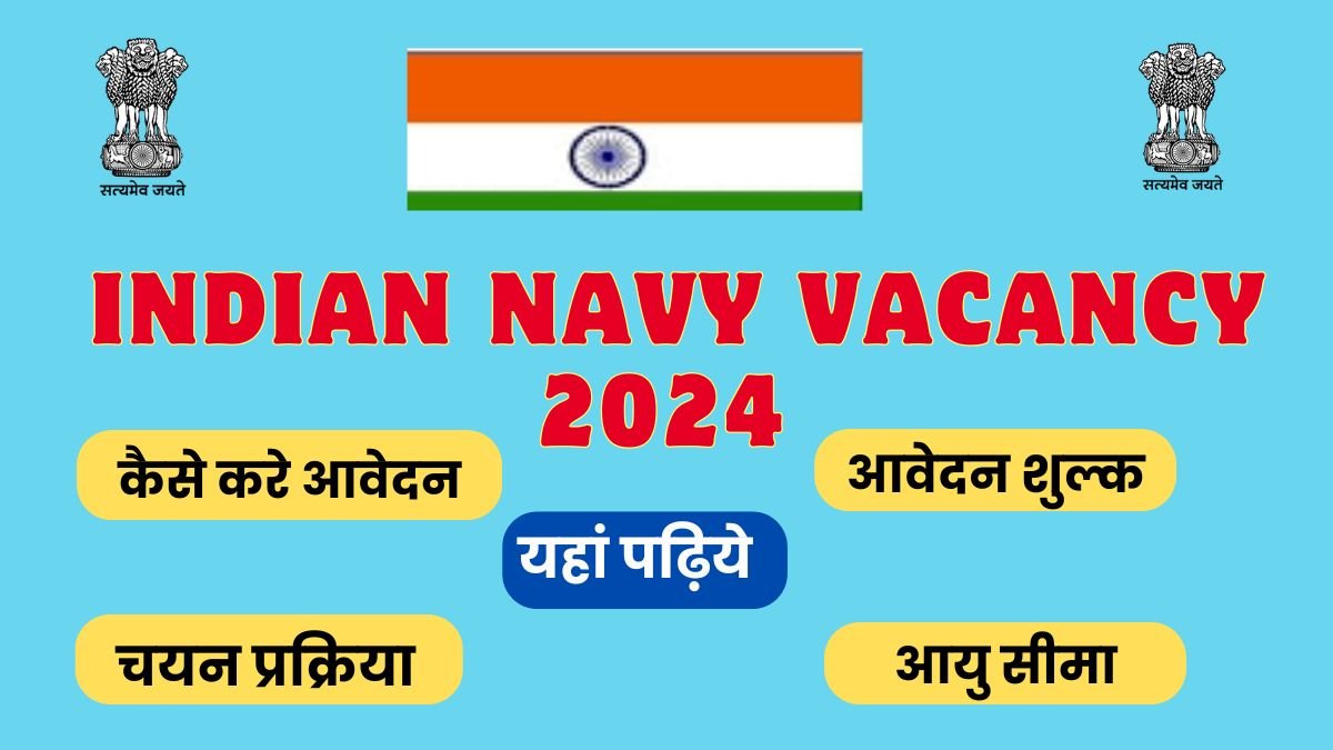 Indian Navy Recruitment